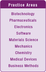 Biotechnology, Pharmaceuticals, Electronics, Software, Materials Science, Mechanics  Chemistry, Medical Devices, Business Methods